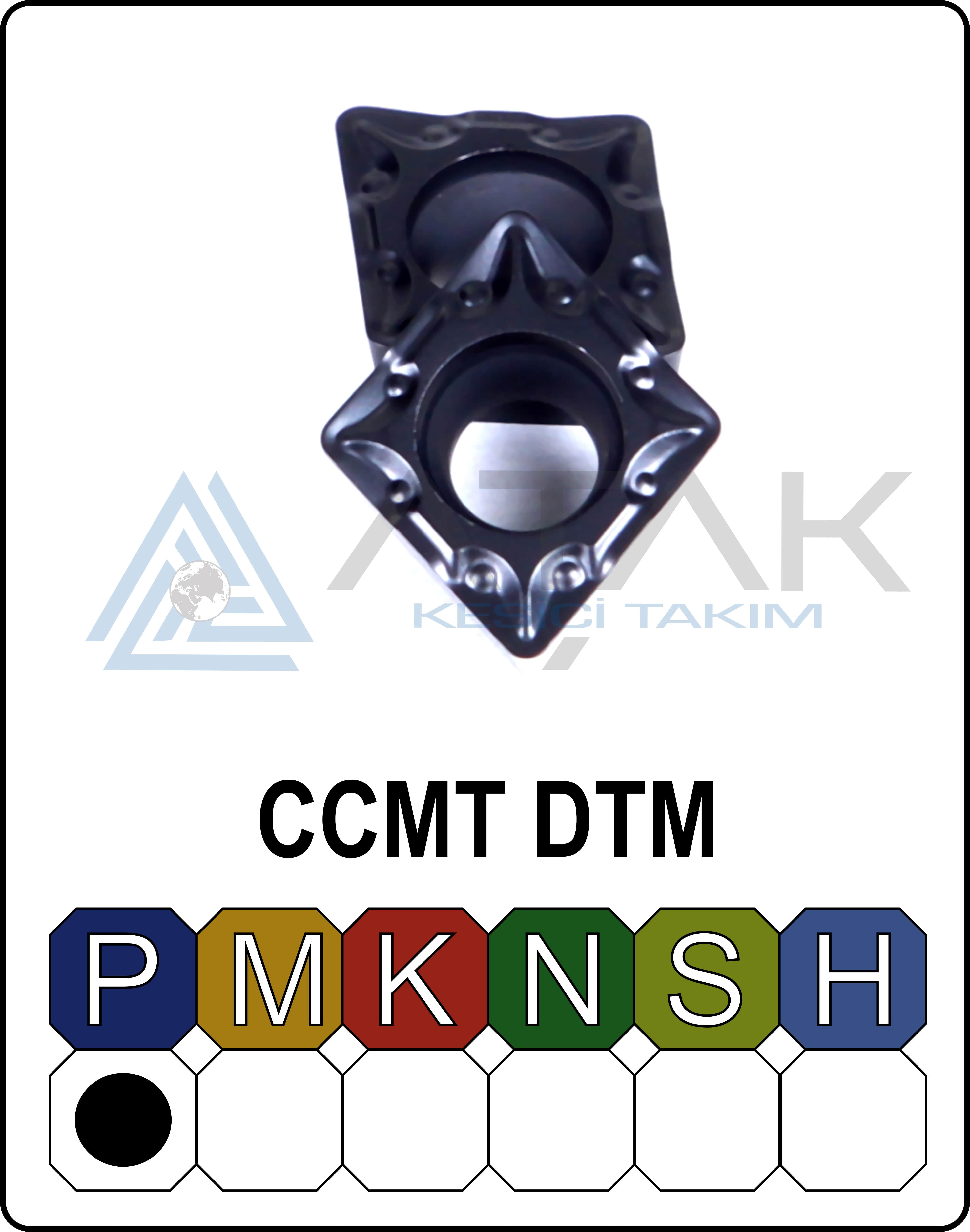 CCMT DTM